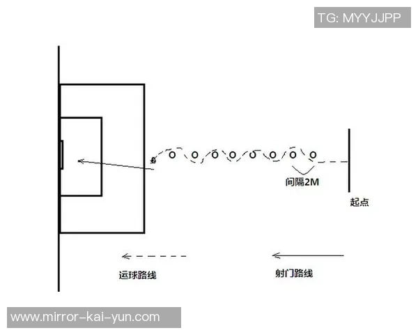 足球考试评分标准解析与实施细则探讨